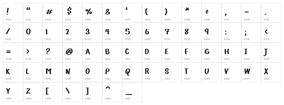 VTC-KomikaHandOne Character Map