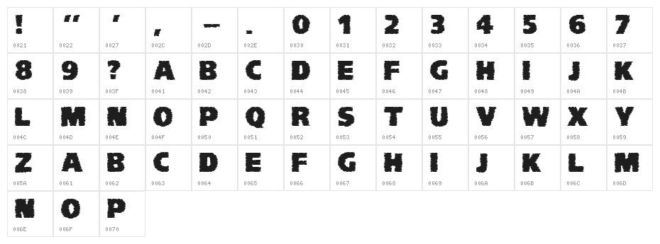 VTC-KomikaHeadLinerChewdFat Character Map