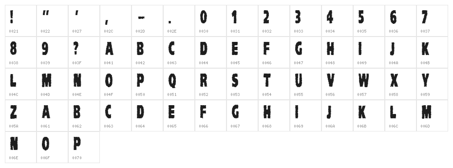 VTC-KomikaHeadLinerChewdUp Character Map