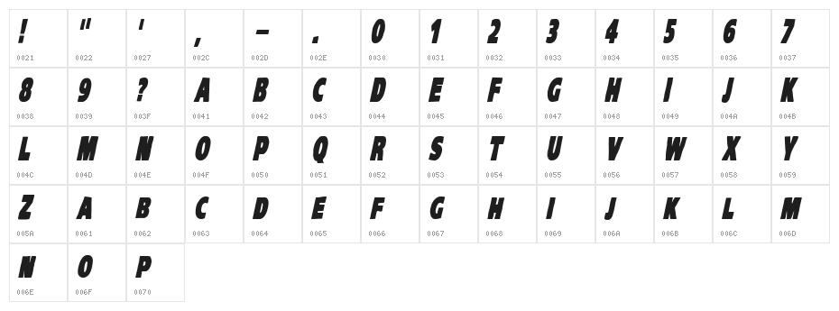 VTC-KomikaHeadLinerOne Bold Italic Character Map