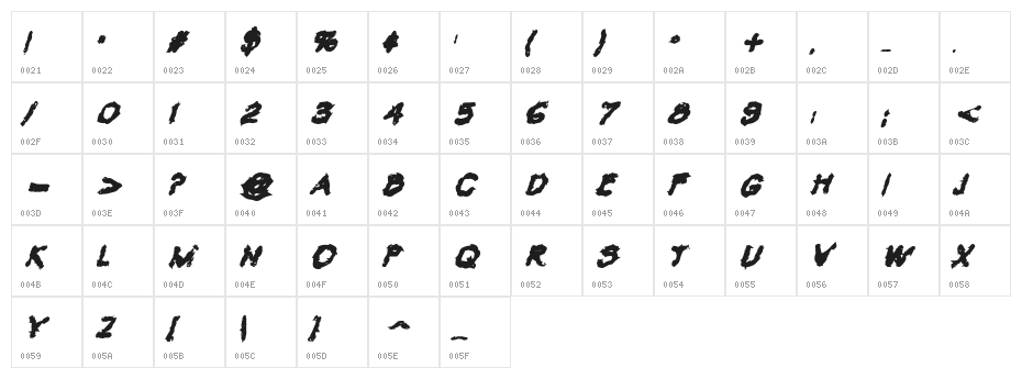 VTC Krinkle-Kut Bold Italic Character Map