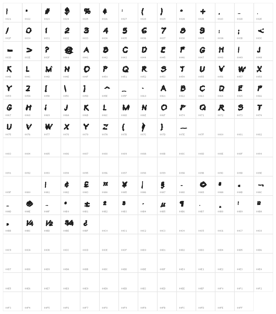 VTC Krinkle-Kut Bold Character Map