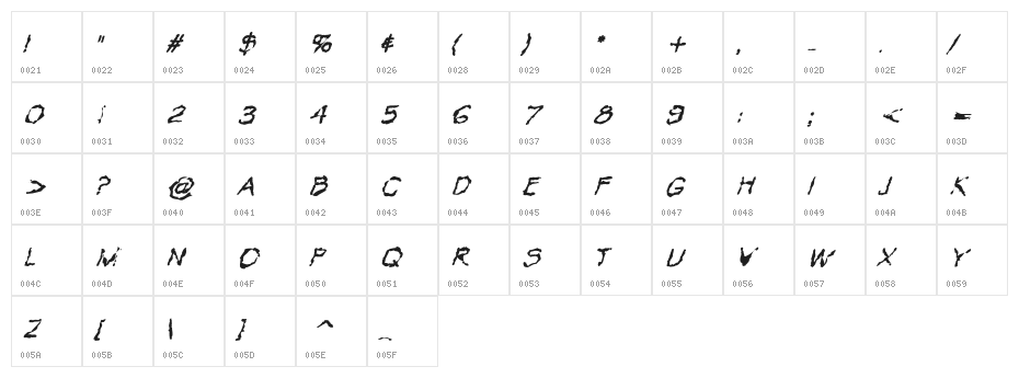 VTC Krinkle-Kut Regular Italic Character Map