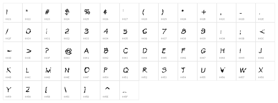 VTC Krinkle-Kut Regular Character Map