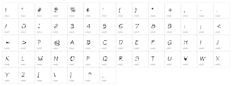 VTC Krinkle-Kut Thin Character Map