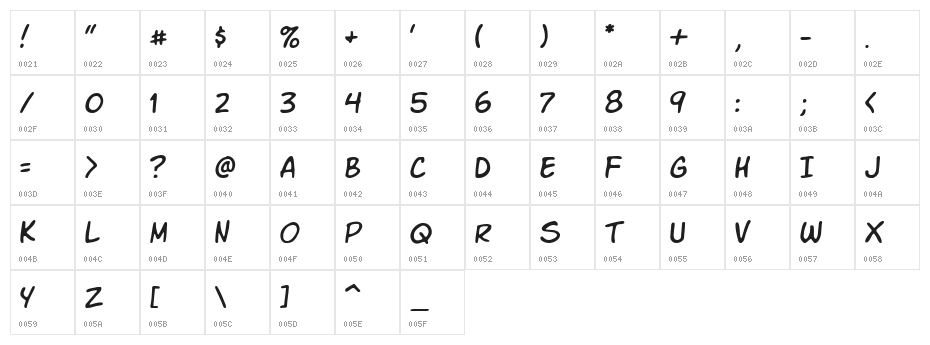 VTC Letterer Pro Regular Character Map