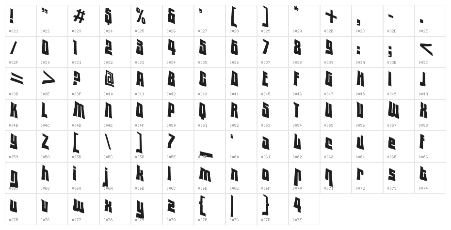VTC Lo-Down Regular Character Map