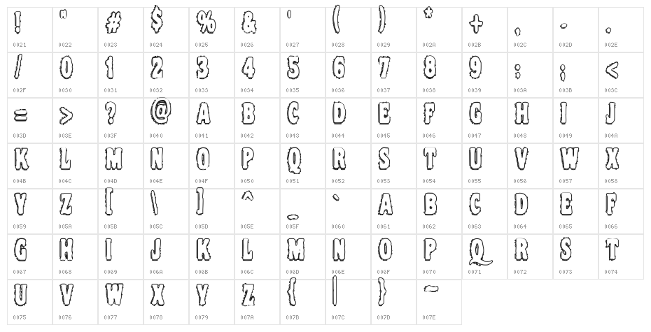 VTC Night Of The Drippy DeadOuttie Character Map