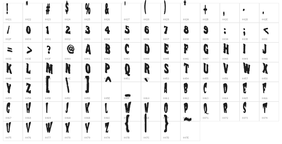 VTC Night Of The Wacked Dead Character Map