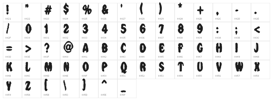 VTC NightOfTheDrippyBentCaps Character Map