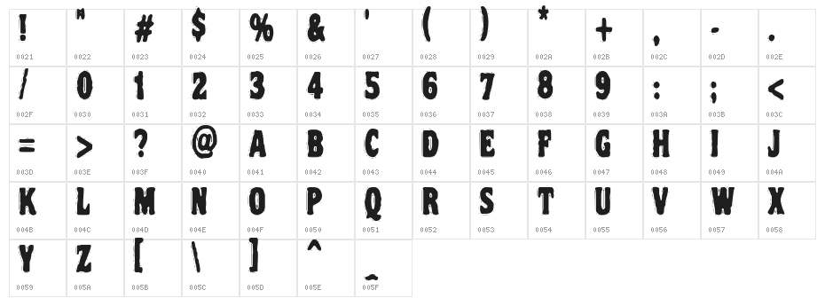 VTC NightOfTheDrippyDeadCaps Character Map