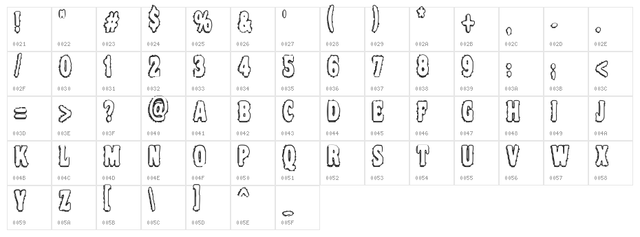 VTC NightOfTheDrippyDeadOuttie Character Map