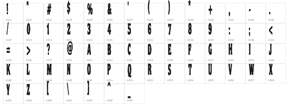 VTC NightOfTheStretchedDead Character Map