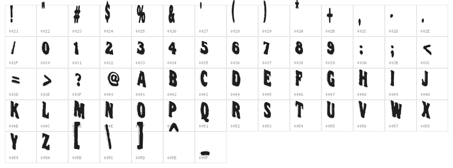 VTC NightOfTheWackedDead Character Map