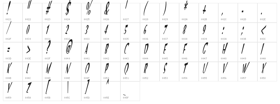 VTC Optika Regular Italic Character Map