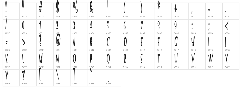 VTC Optika Regular Character Map