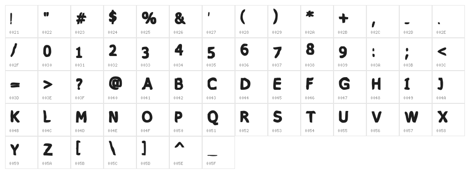 VTC PizzOff Fatty Character Map