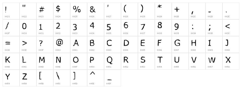 VTC PizzOff Regular Character Map