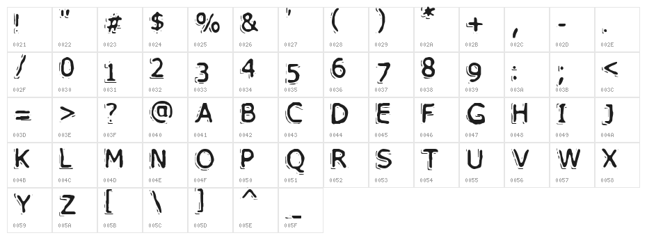 VTC PizzOffWired Regular Character Map