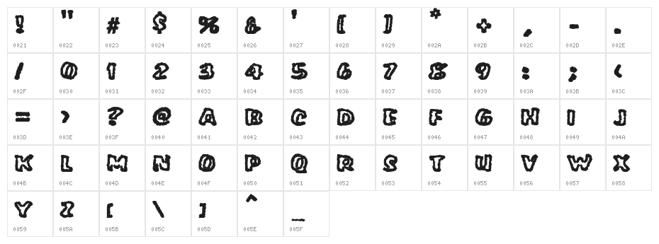 VTC PunkettePumps Regular Character Map