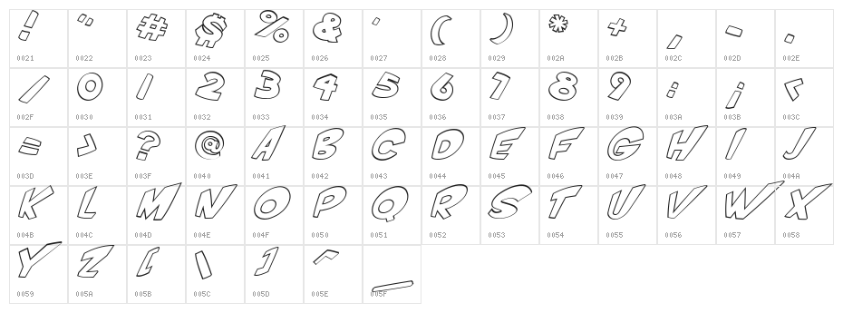 VTC ScreamItLoud Outline Italic Character Map