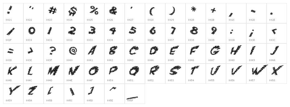VTC ScreamItLoudSliced Italic Character Map