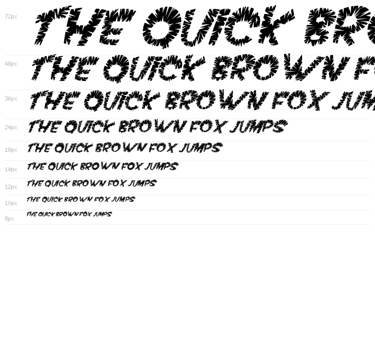 VTC ScreamItLoudSliced Italic Waterfall