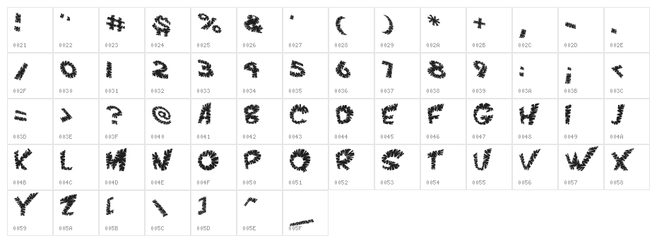 VTC ScreamItLoudSliced Regular Character Map