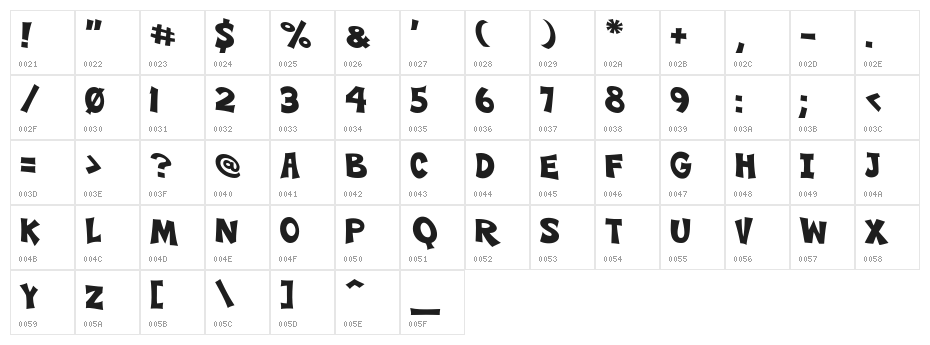 VTC-ScreamItLoudTwo Character Map