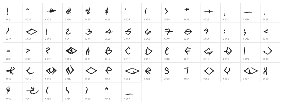 VTC SeeJoBend Bold Character Map