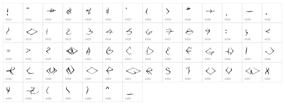 VTC SeeJoBend Regular Character Map