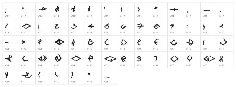 VTC SeeJoBreak Regular Character Map