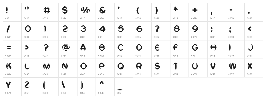 VTC SikleCell Regular Character Map