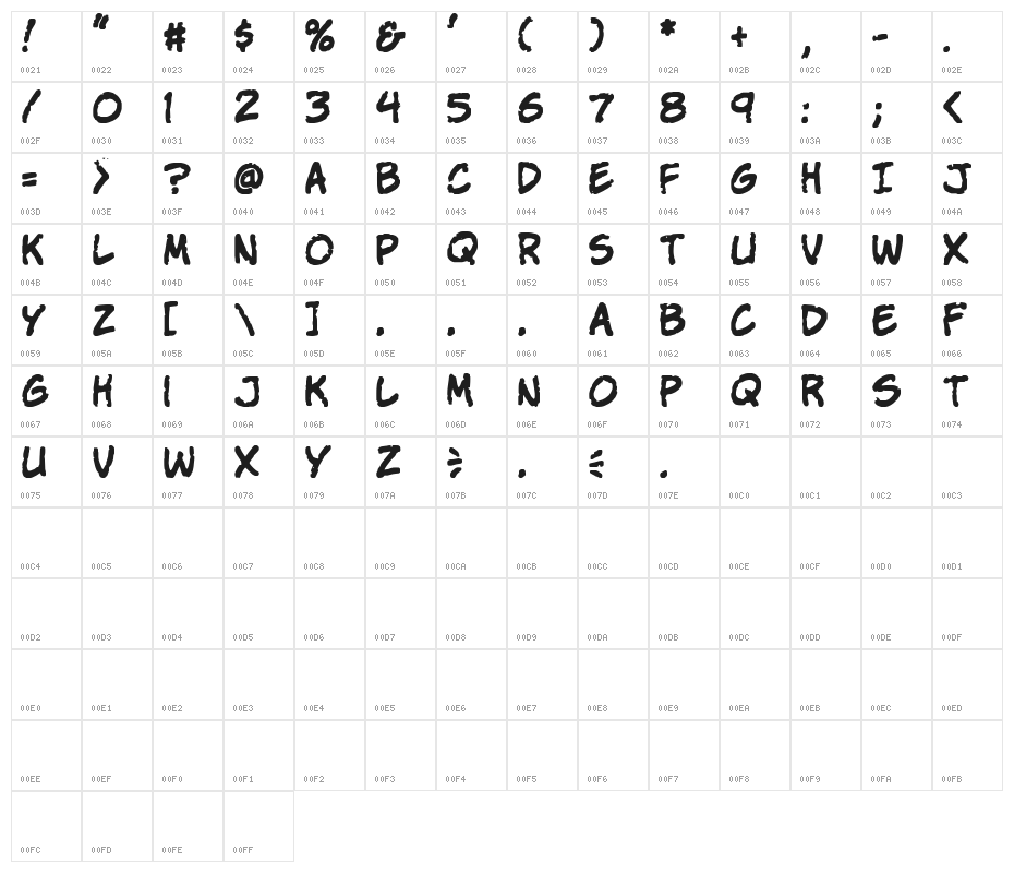 VTC StressedHand(RUS BY LYAJKA) Character Map