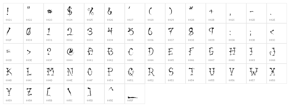 VTC-SumiSlasherOne Small Caps Character Map