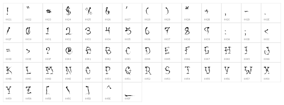 VTC SumiSlasherOneJitteryBasterd Character Map