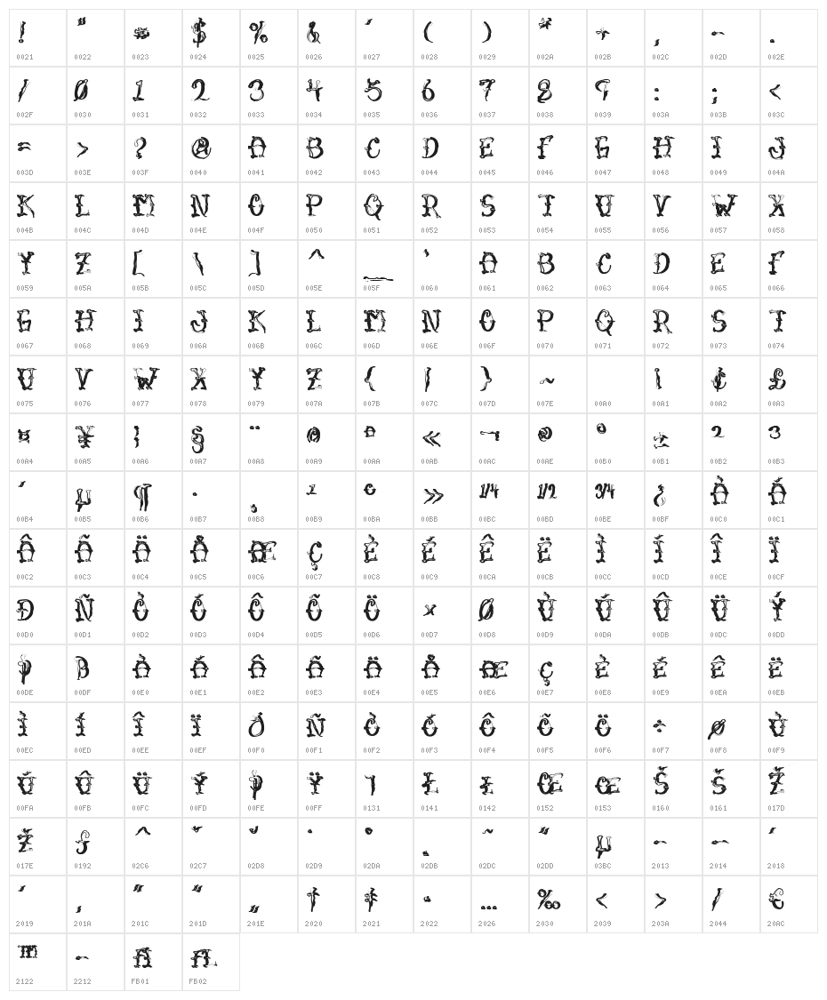 VTC-SumiSlasherOneSkinnedRaw Character Map