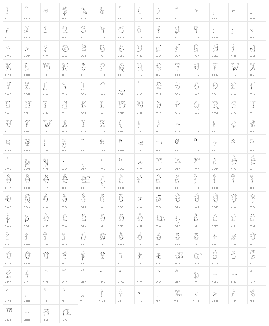 VTC-SumiSlasherOneSkinned Character Map