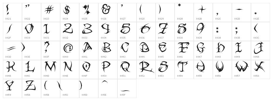 VTC Tribal Regular Character Map