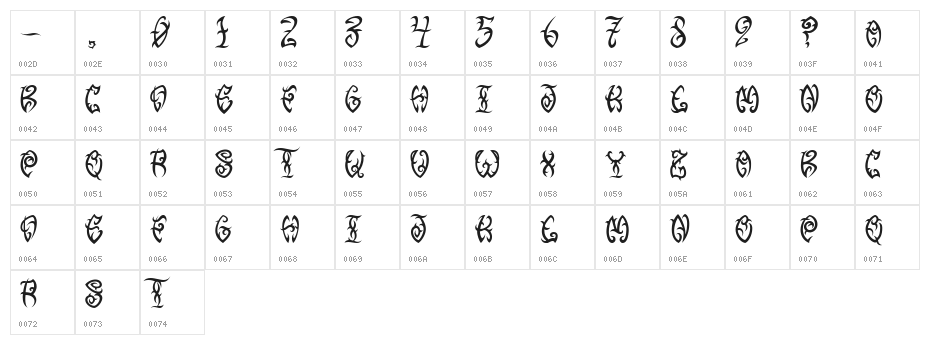 VTC-TribalThreeFree Character Map