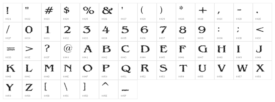 VTC VictorianLint SC Character Map