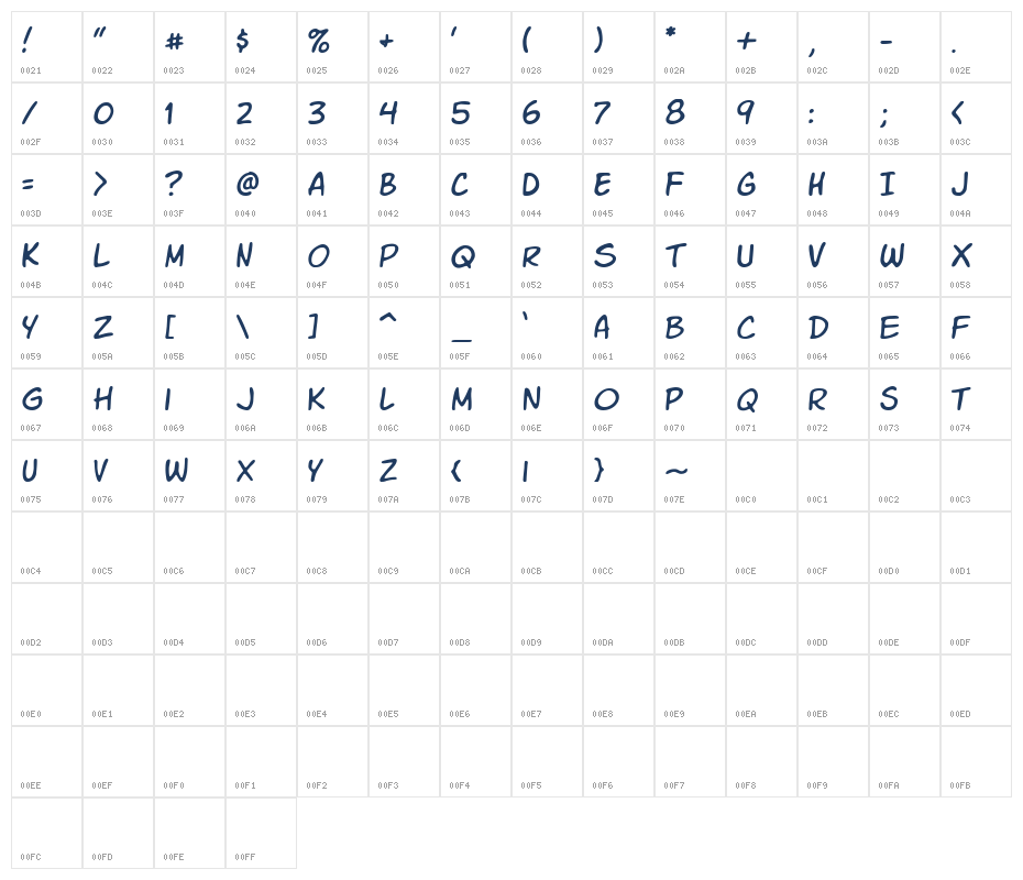 VTC letterer pro Character Map