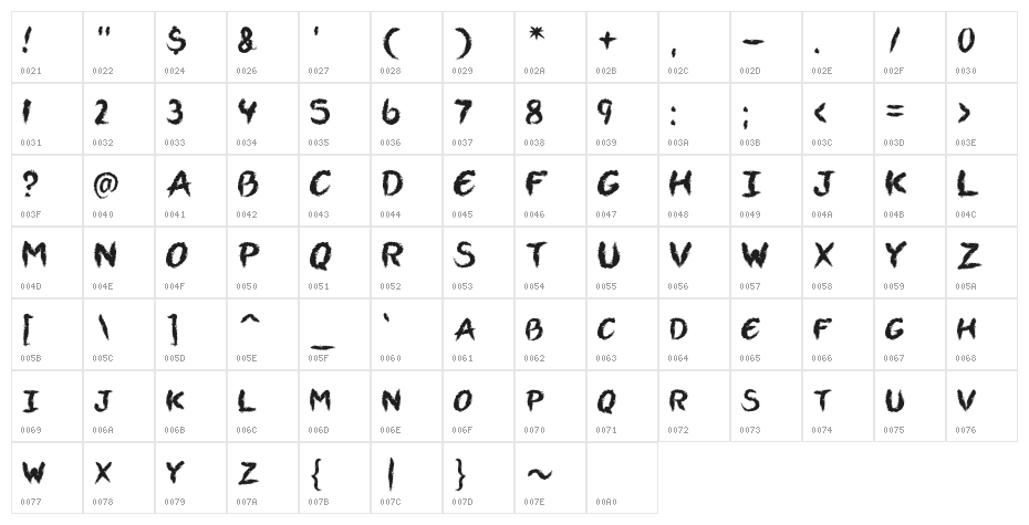 VTCAllSkratchedUpOne Character Map