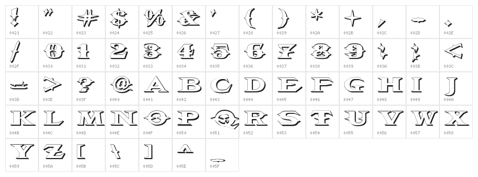 VTCBelialsBlade3d Character Map