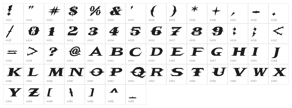 VTCBelialsBladeItalic Character Map