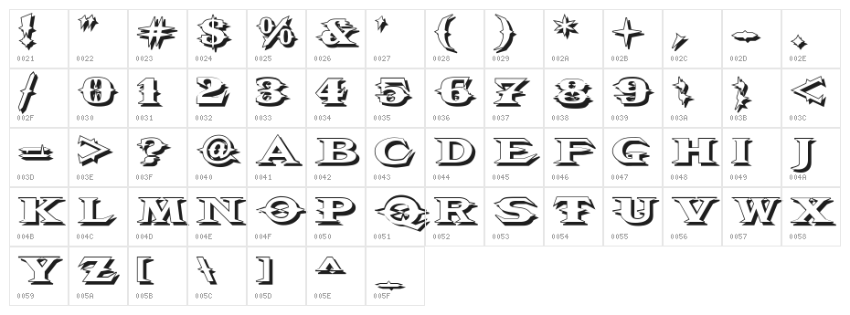 VTCBelialsBladeShadow Character Map