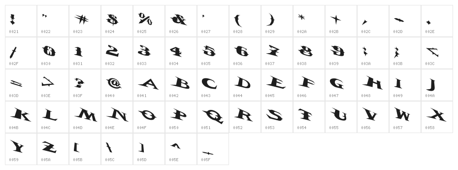 VTCBelialsBladeTricked Character Map
