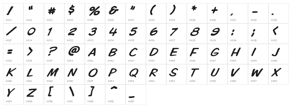 VTCKomixationCapsItalic Character Map