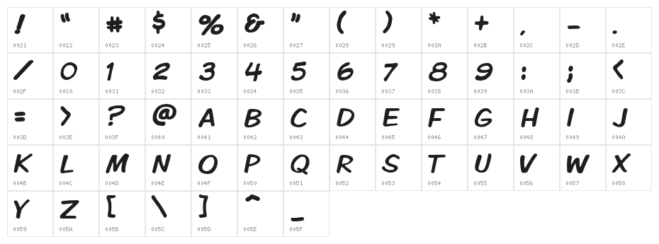 VTCKomixationCaps Character Map