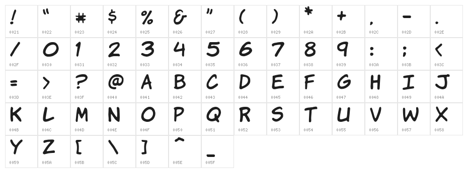 VTCKomixationHand Character Map